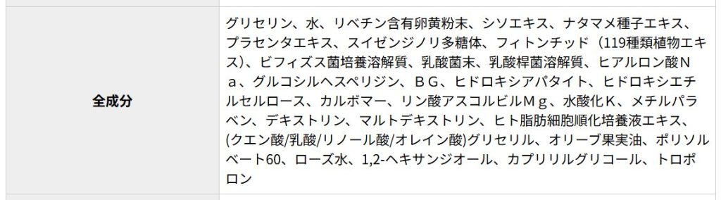 ドクターデンタルワン公式サイトに記載された全原材料一覧。卵・豚・トウモロコシ由来成分が含まれている(2026年3月時点)
