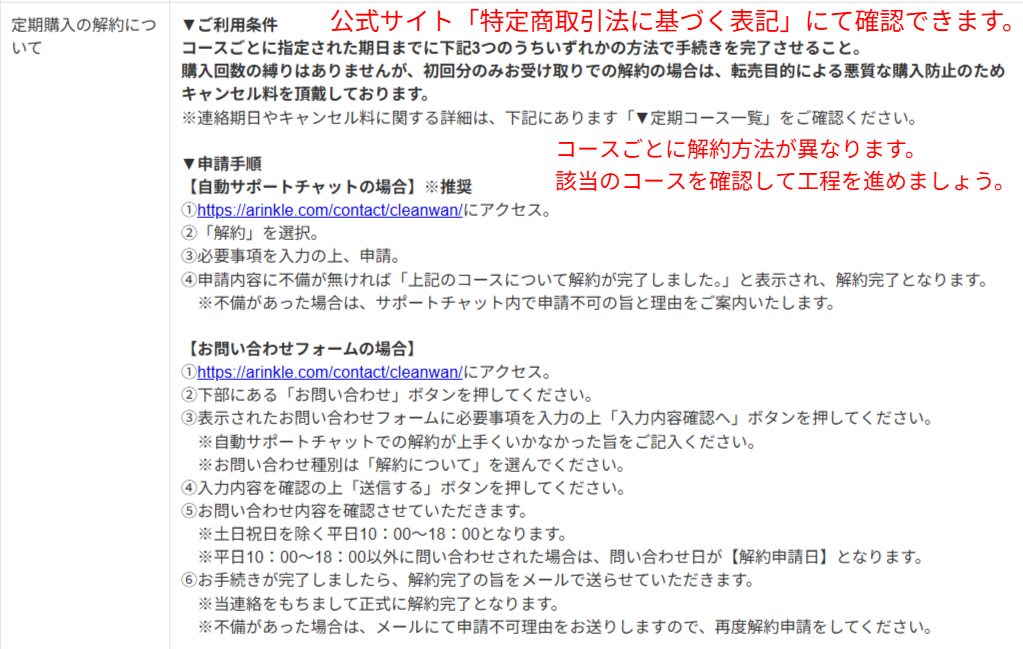 ドクターワンクリーンの販売元と販売形態を編集部が公式表記で確認した記録