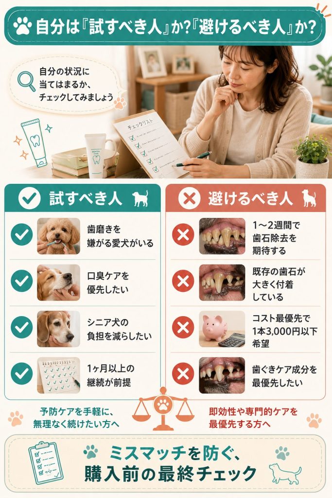 ドクターワンクリーンを試すべき人と避けるべき人を各4項目で対比したチェックリスト