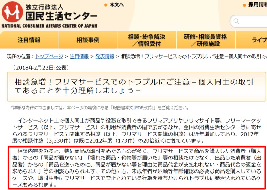 消費者庁が発出するフリマアプリ・個人間取引でのトラブル注意喚起の該当箇所。並行品・偽造品リスクが公的に指摘されている