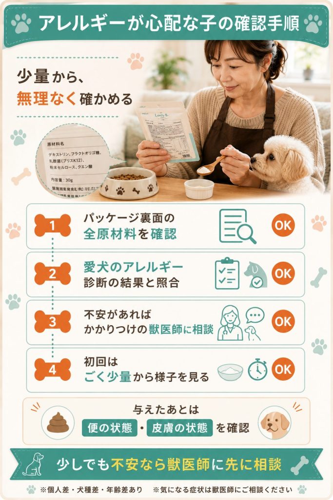 アレルギー体質の犬にラブリービーを与える前の確認手順を4ステップで示した図解