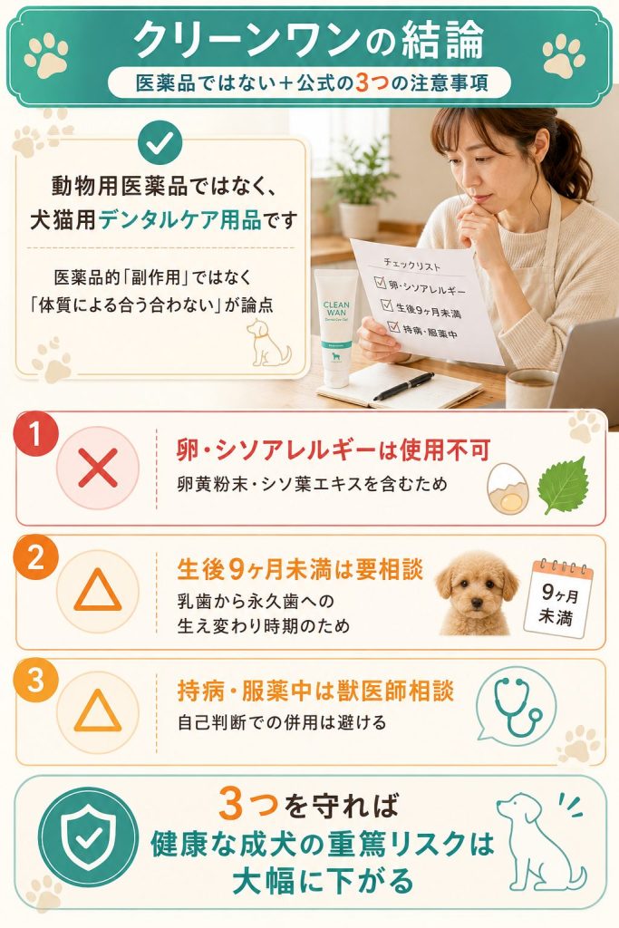 クリーンワンが動物用医薬品ではないことと公式の3つの注意事項の整理図