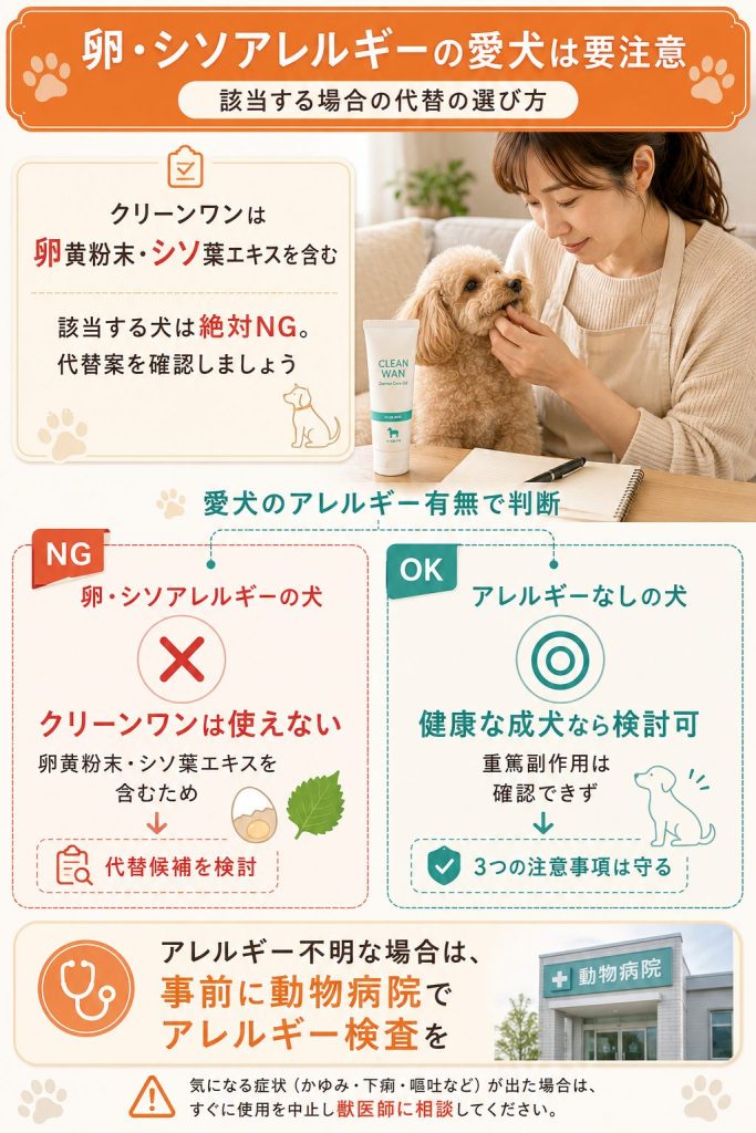 卵・シソアレルギーの犬は使用不可・健康な成犬は検討可の判断フロー
