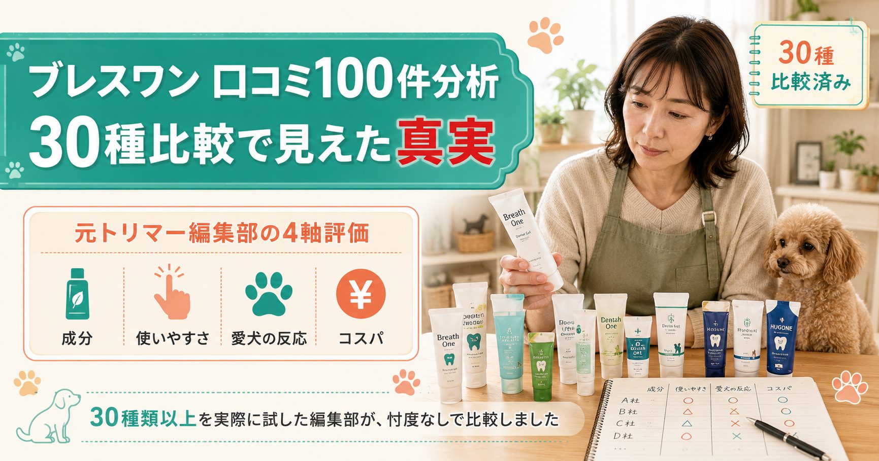 ブレスワンの口コミは本当?悪評・炎上の真相を編集部30種比較で検証