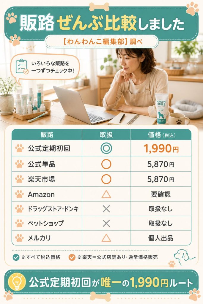 公式・Amazon・楽天・市販・メルカリの取扱状況と価格を一覧で整理した比較表