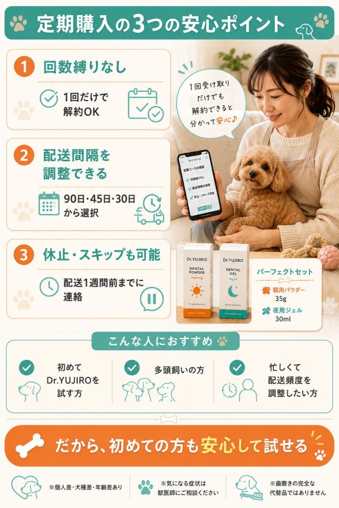 Dr.YUJIRO公式定期の3つの安心ポイント。回数縛りなし・配送間隔調整可・休止スキップ可