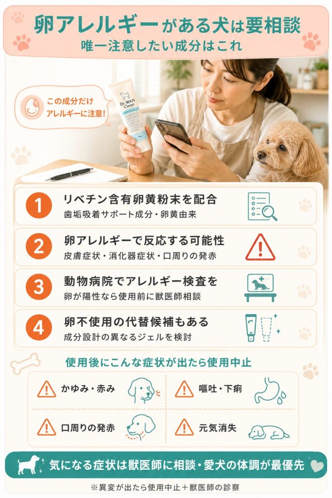 卵アレルギーがある犬は要相談。リベチン含有卵黄粉末への対処と代替候補