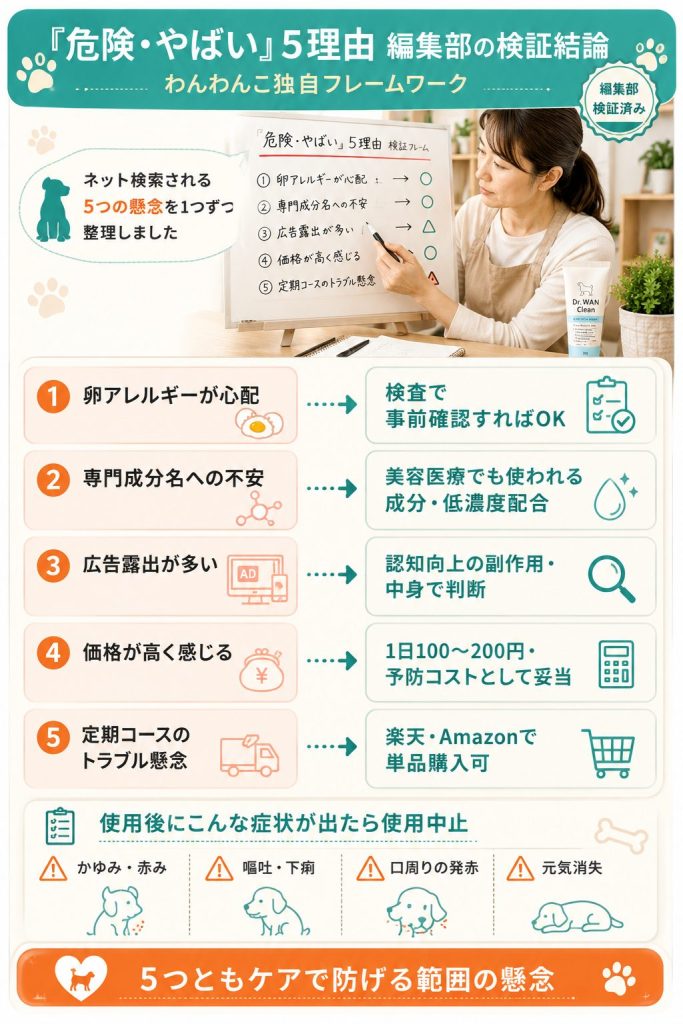 『危険・やばい』と言われる5つの理由を編集部が独自に検証したフレームワーク