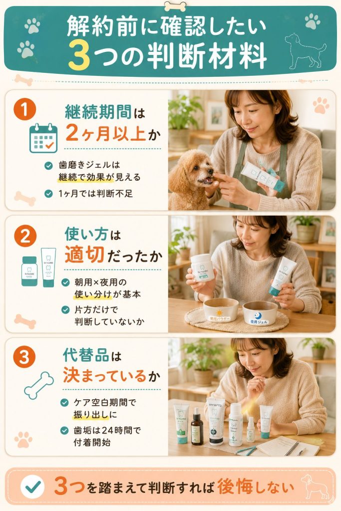 Dr.YUJIRO解約前に確認したい継続期間・使い方・代替品の3つの判断材料を整理した図解