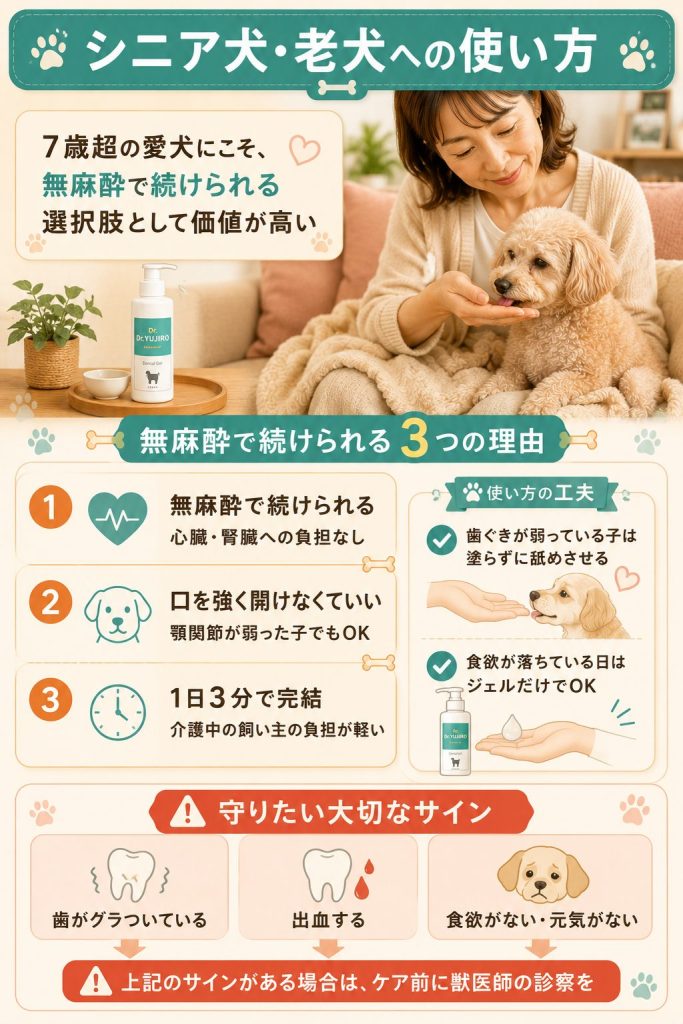 シニア犬・老犬でDr.YUJIROが選ばれる3つの理由と、体力が落ちた愛犬での使い方の工夫を整理した解説図